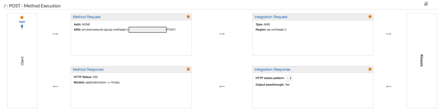 2020-05-10-api-gateway-diagram.png